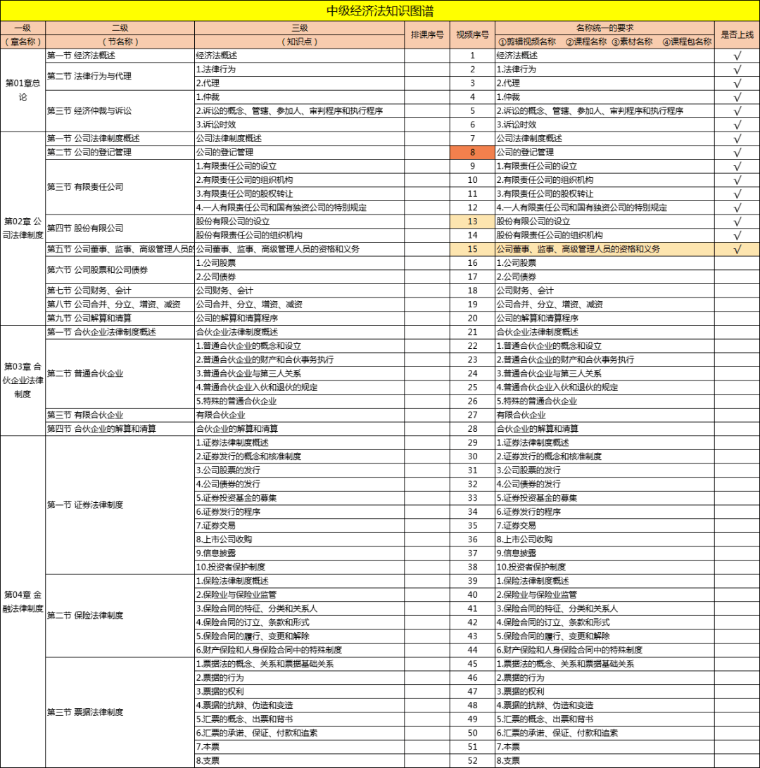2025新澳门资料免费长期|精选解释解析落实