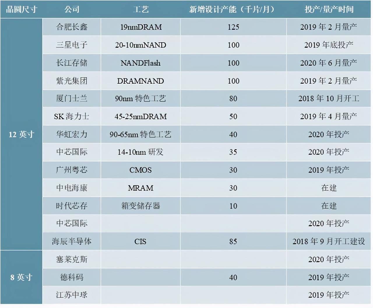 2025年资料大全免费|精选解释解析落实