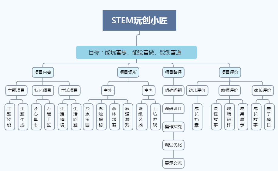 澳门管家婆100中|精选解释解析落实