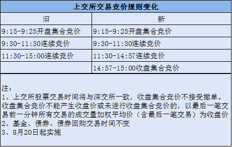 新奥内部最准资料|精选解释解析落实