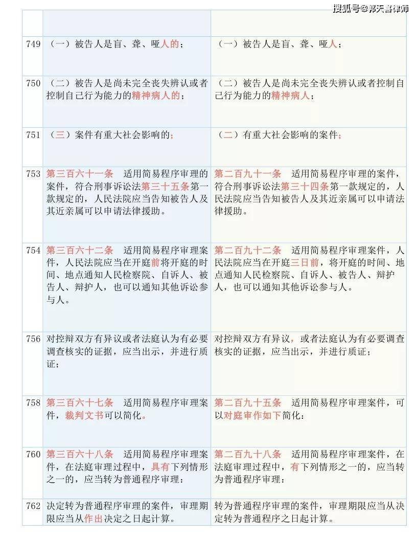 妃儿澳门资料大全|精选解释解析落实