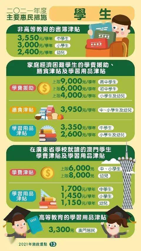 2025年免费下载新澳|精选解释解析落实
