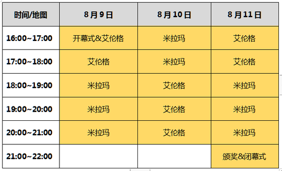 2025澳门正版资料免费大全最新版本更新时间|精选解释解析落实