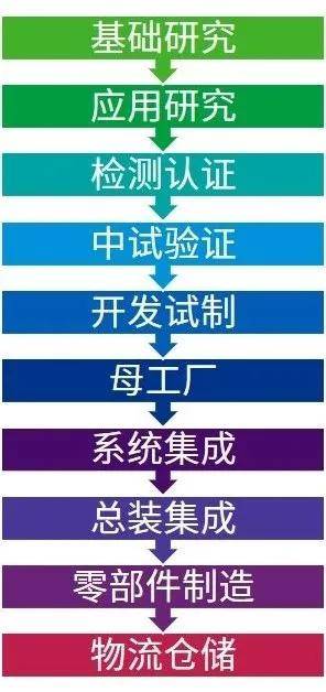新闻 第310页