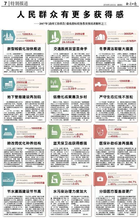 2025新奥资料免费精准资料|精选解释解析落实