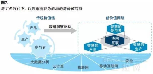 2025年新澳精准资料免费提供网站|精选解释解析落实
