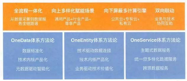 澳门新三码必中一免费|精选解释解析落实