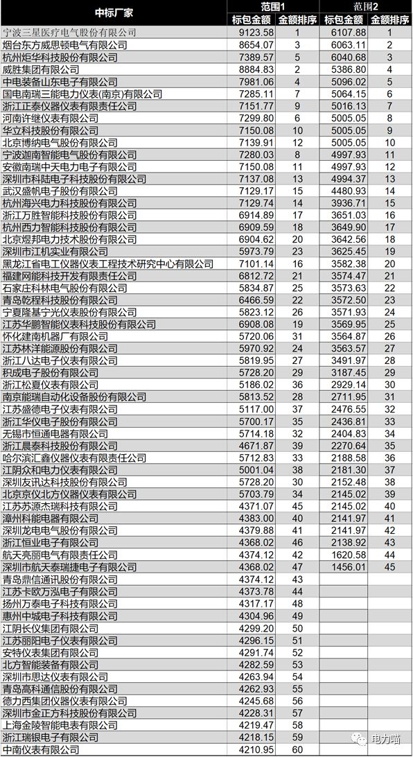 2025香港历史开奖结果查询表最新|精选解释解析落实