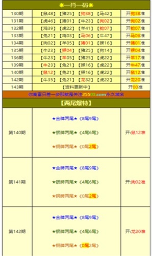 白小姐一肖一码最准一肖|精选解释解析落实