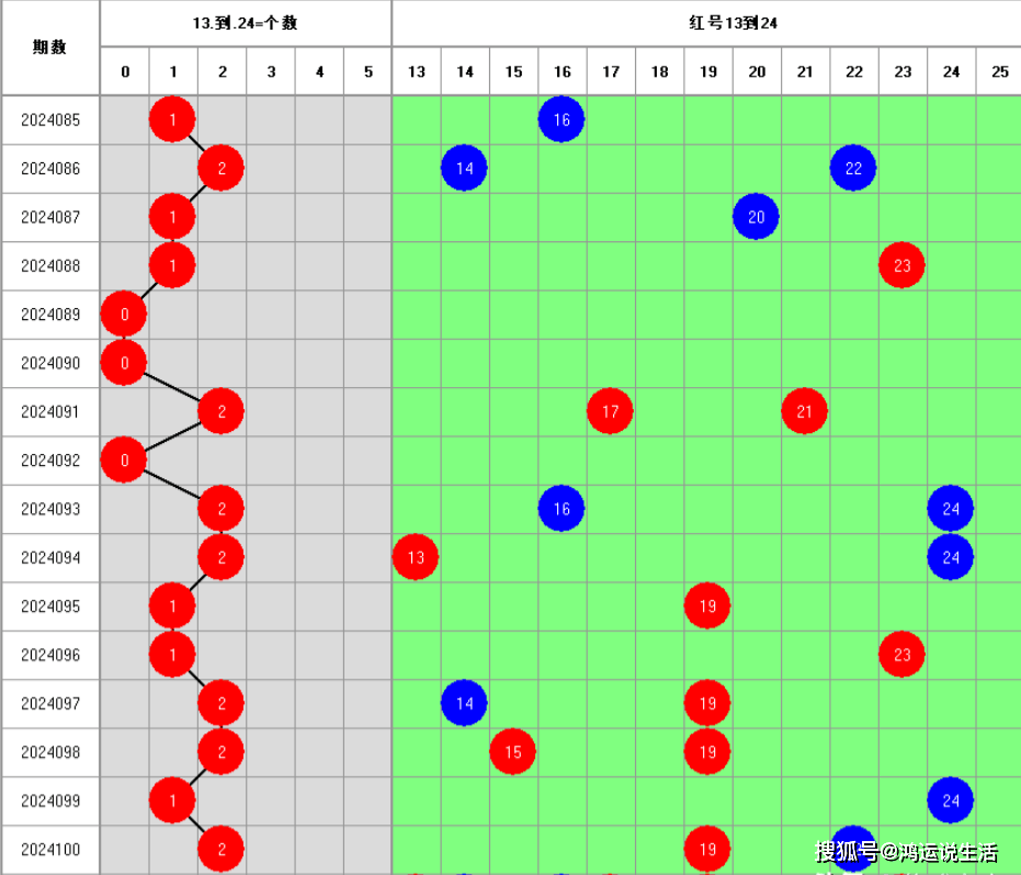 新闻 第306页