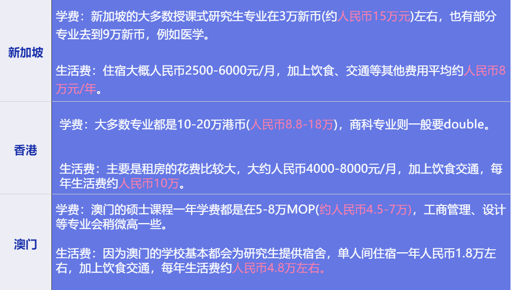 资讯 第308页