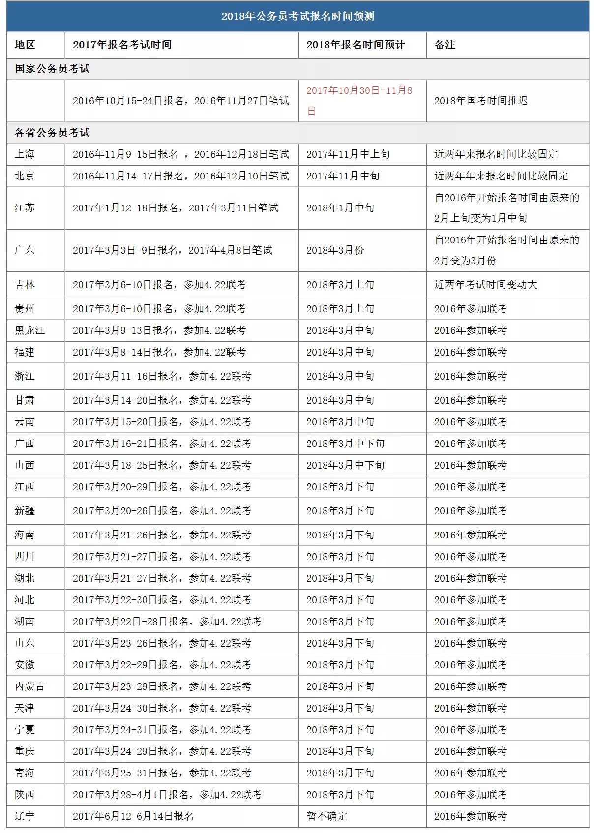 新澳门彩最新开奖记录查询表下载|精选解释解析落实