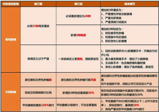 2025新奥精准资料免费大全|精选解释解析落实