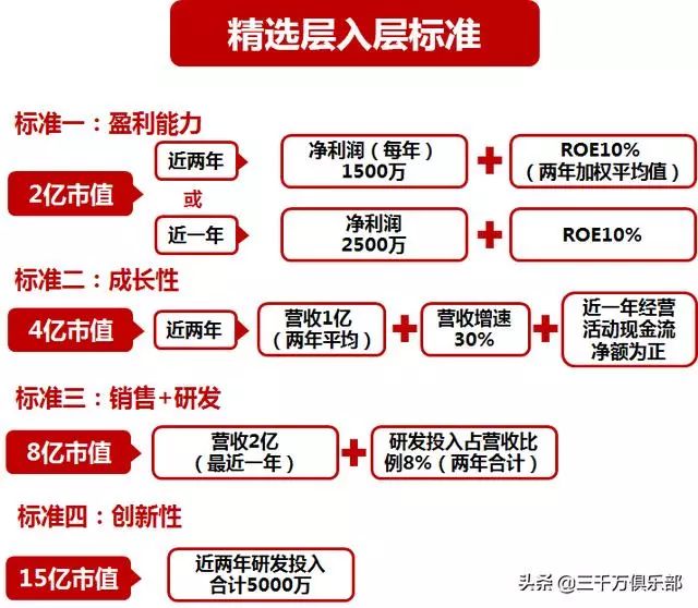 2025正版资料全年免费公开|精选解释解析落实