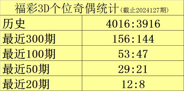 香港4777777开奖结果+开奖结果一|精选解释解析落实