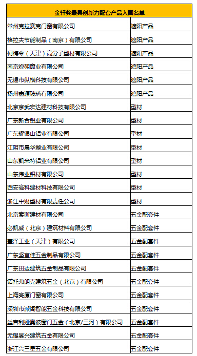 新门内部资料精准大全更新章节列表|精选解释解析落实