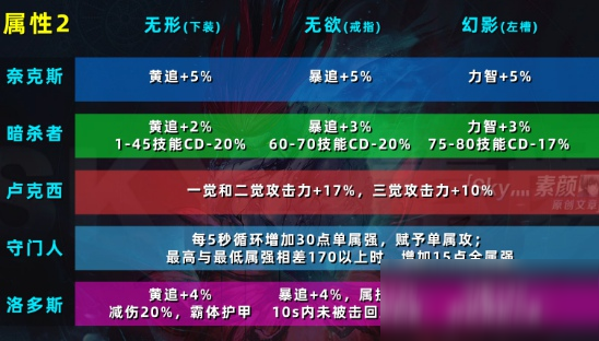 2025新奥历史开奖记录49期|精选解释解析落实