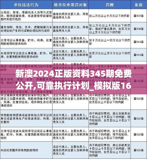 资讯 第302页