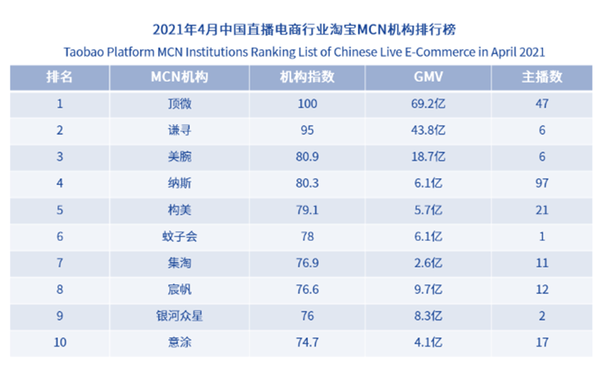 天下彩9944CC天下彩正版资料|精选解释解析落实