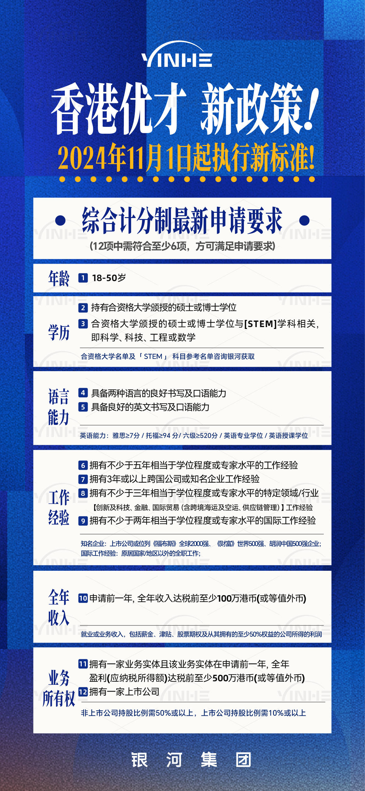资讯 第299页