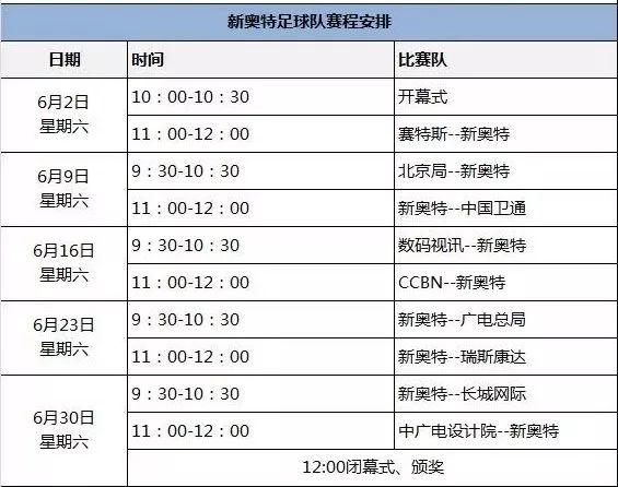2025年新奥特开奖记录查询表|精选解释解析落实