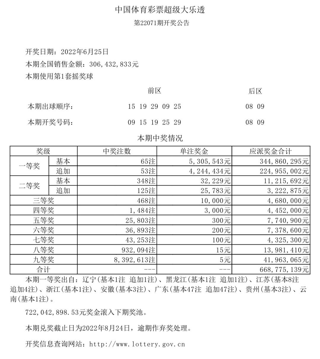 2025澳门六今晚开奖结果出来|精选解释解析落实