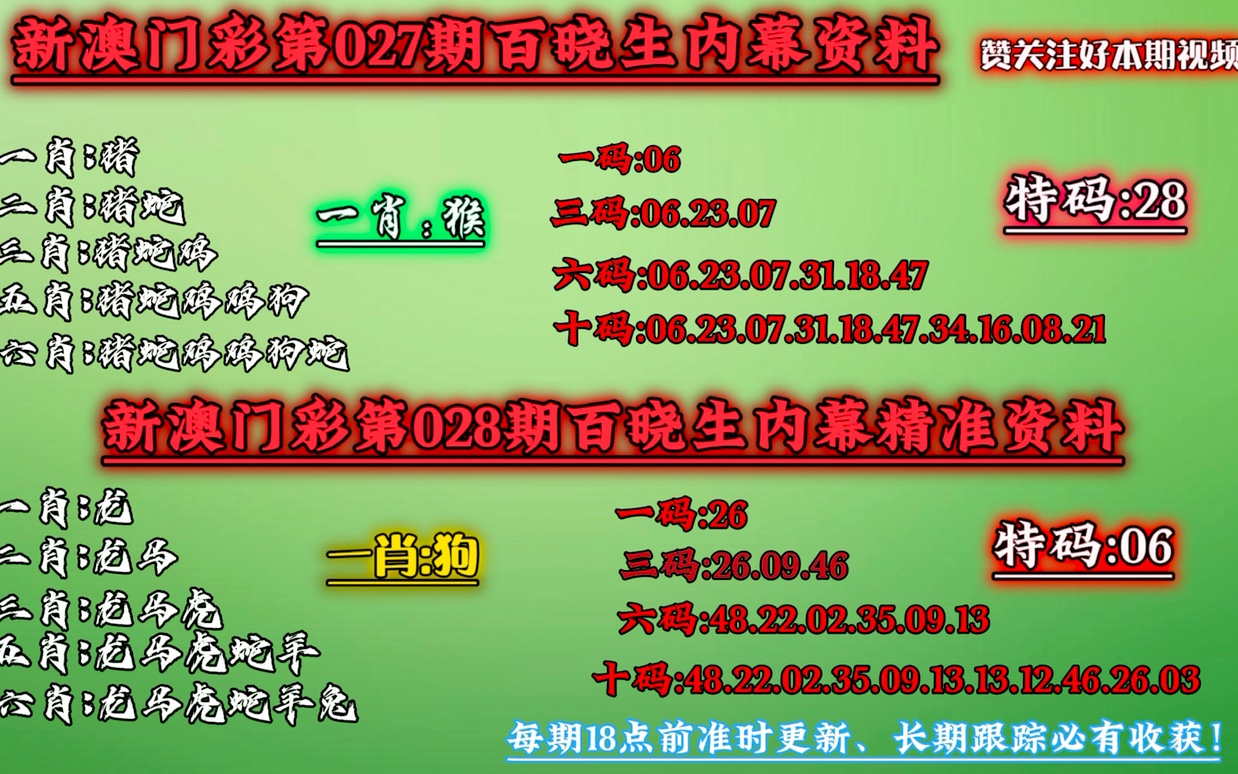 新澳门彩精准一码内|精选解释解析落实