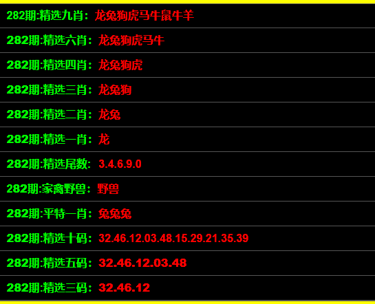 科技 第295页