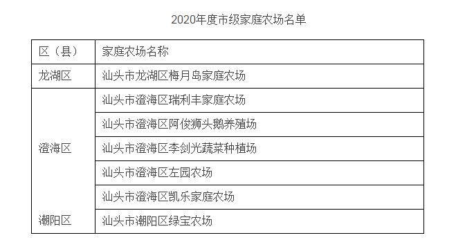 2O24年澳门开奖记录|精选解释解析落实