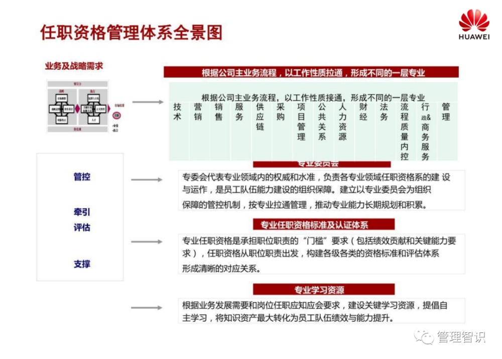 管家婆资料精准大全|精选解释解析落实