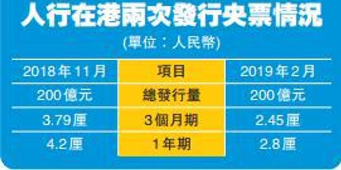 香港本港免费资料大全|精选解释解析落实