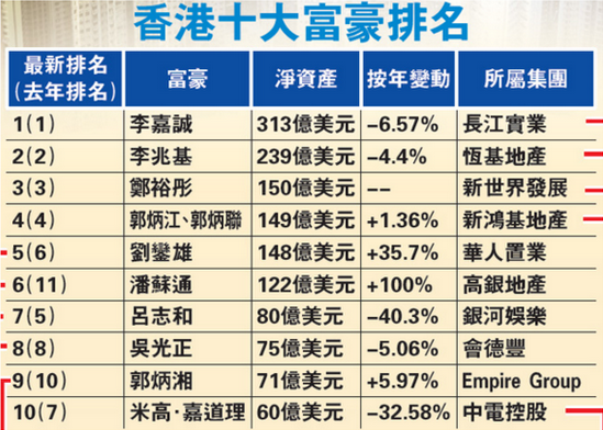 香港资料大全正版资料2025年免费,|精选解释解析落实