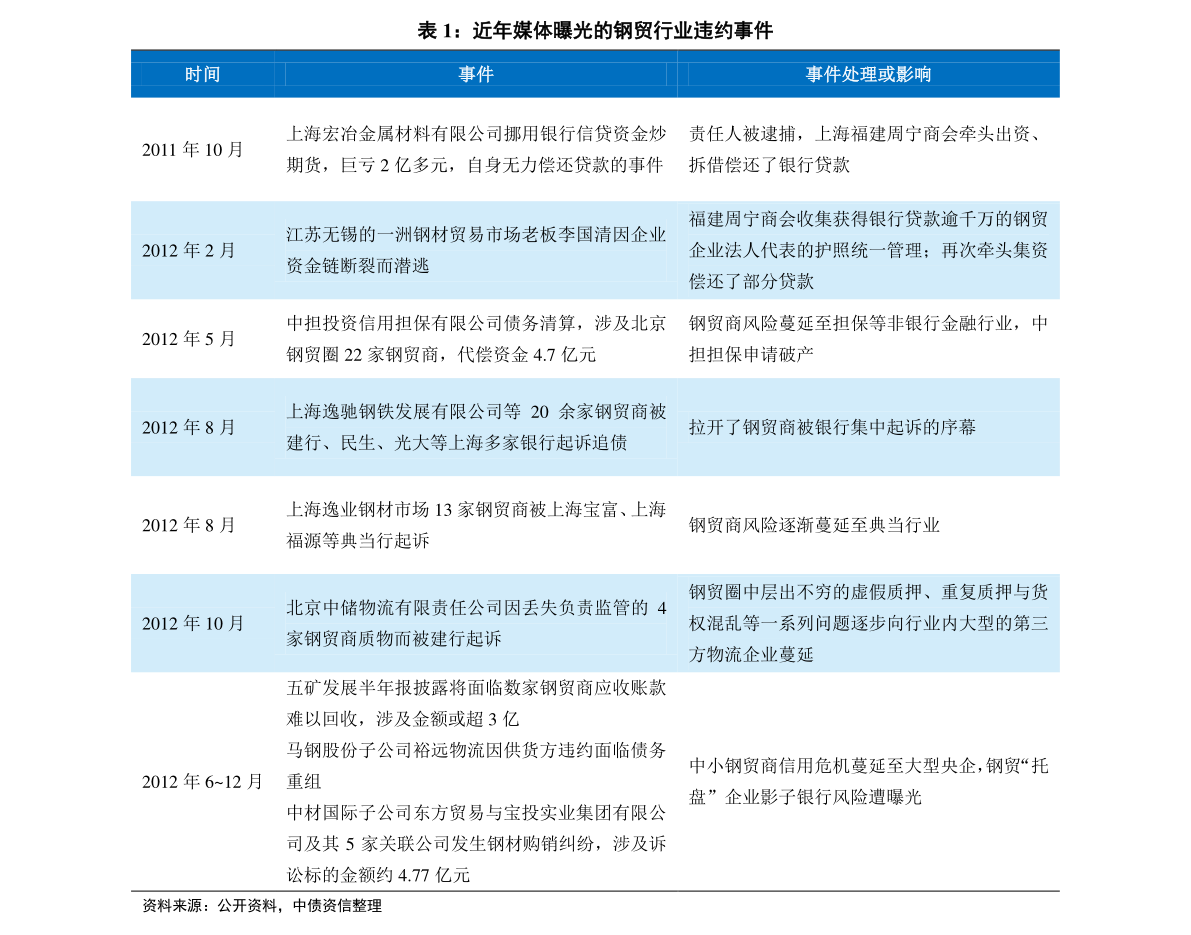2025新奥历史开奖记录香港1|精选解释解析落实