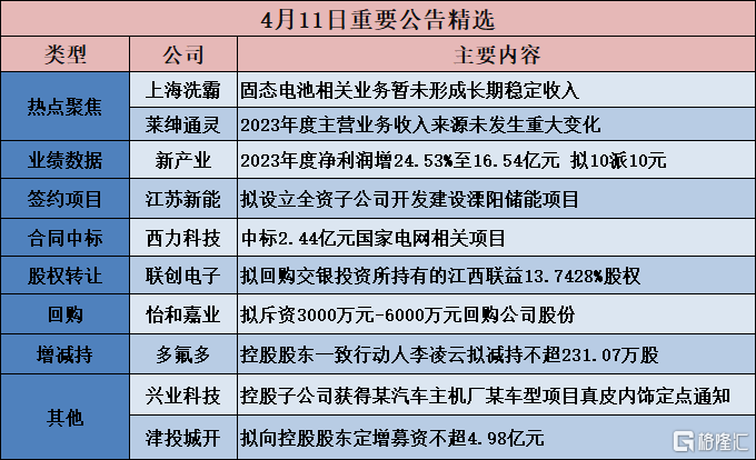 2025新澳资料大全免费下载|精选解释解析落实