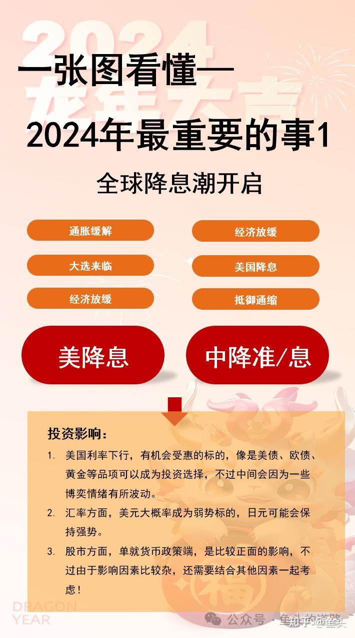 2025年正版资料免费大全最新版本更新时间|精选解释解析落实