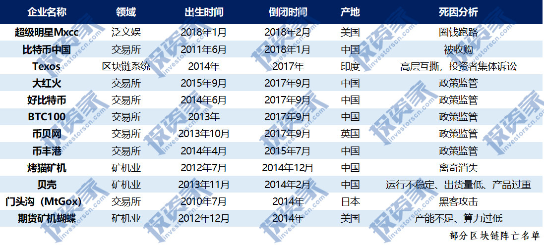 科技 第290页