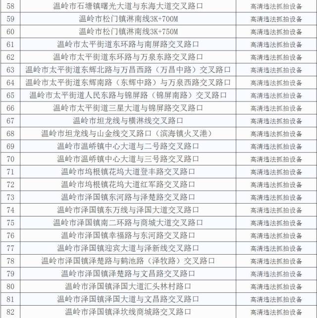 2025澳门今晚开奖号码香港记录|精选解释解析落实