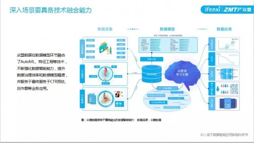 新澳门精准四肖期期准,全面解答|精选解释解析落实