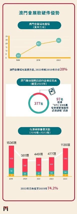 澳门最精准正最精准龙门|精选解释解析落实
