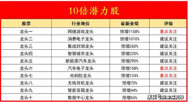 2025新澳精准资料免费|精选解释解析落实