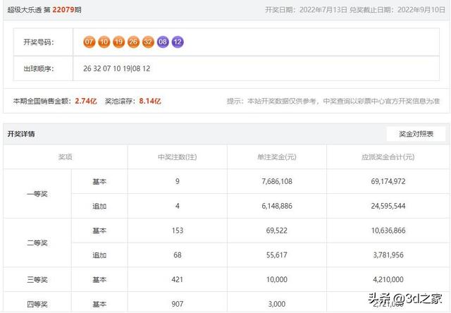 今晚新澳门开奖结果查询9+|精选解释解析落实