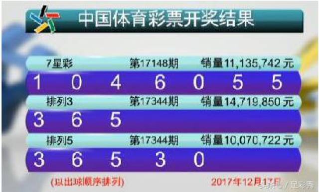 2025澳门六开彩开奖结果查询|精选解释解析落实