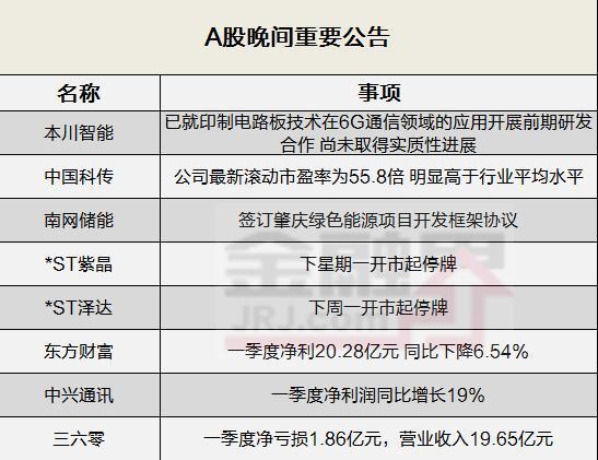 2025澳彩免费公开资料查询|精选解释解析落实