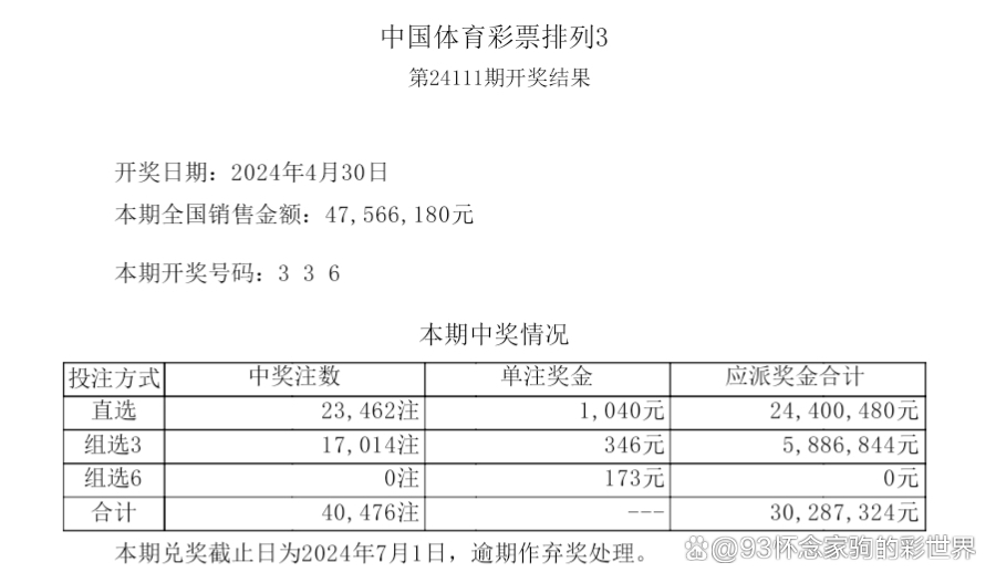 三肖必中特三期必开奖号|精选解释解析落实