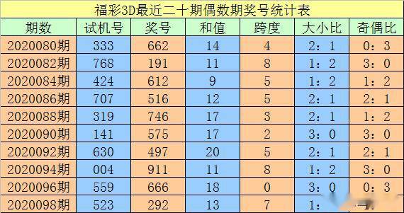 澳门一码一码100准确澳彩|精选解释解析落实