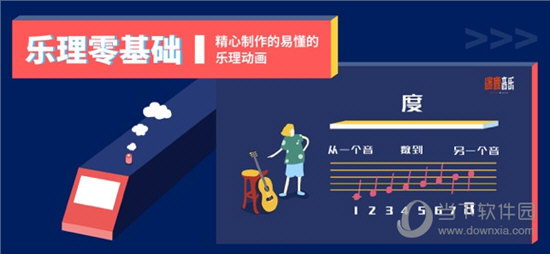 科技 第284页