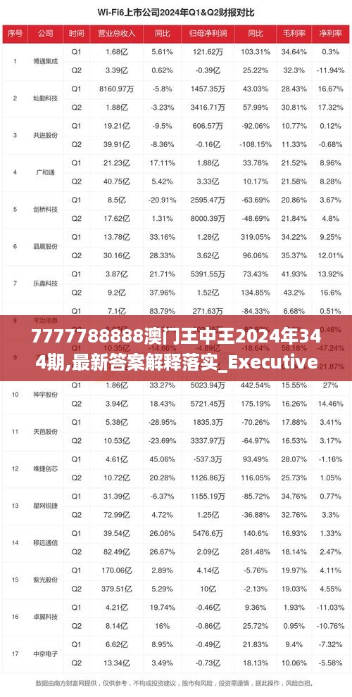 7777788888澳门王中王2025年|精选解释解析落实
