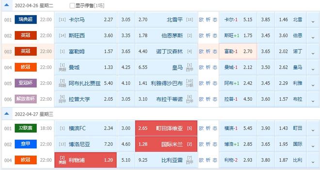 科技 第282页