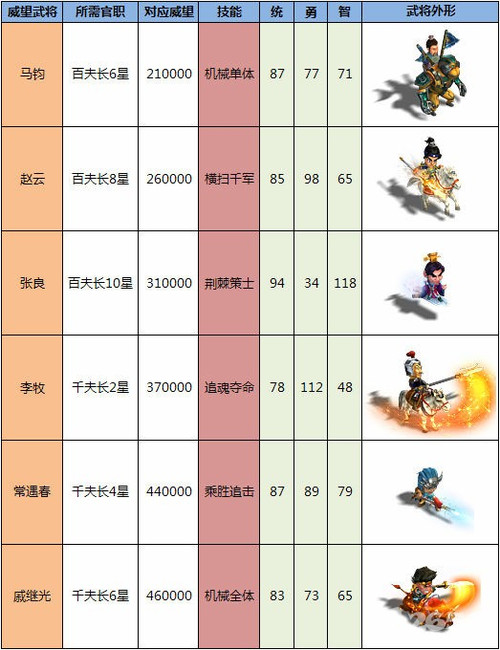 2025新澳兔费资料琴棋|精选解释解析落实