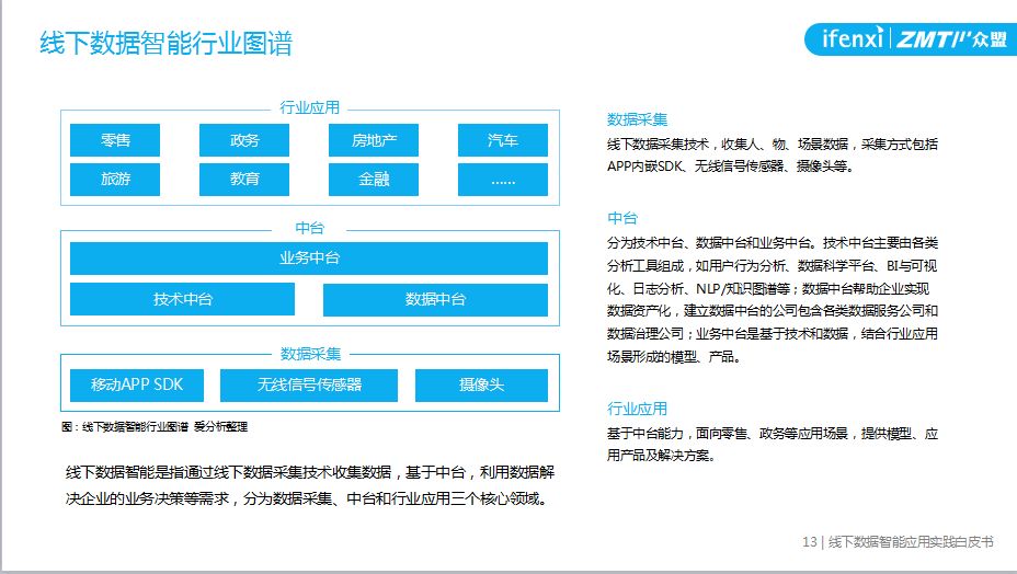 2025新奥门管家婆资料查询|精选解释解析落实